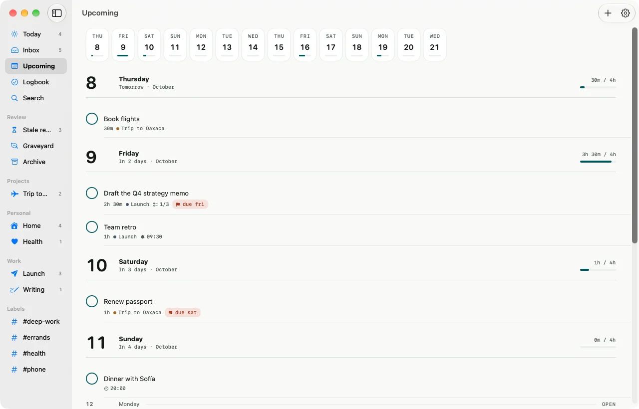 Upcoming on the Mac: the next two weeks, each day’s planned time against its capacity